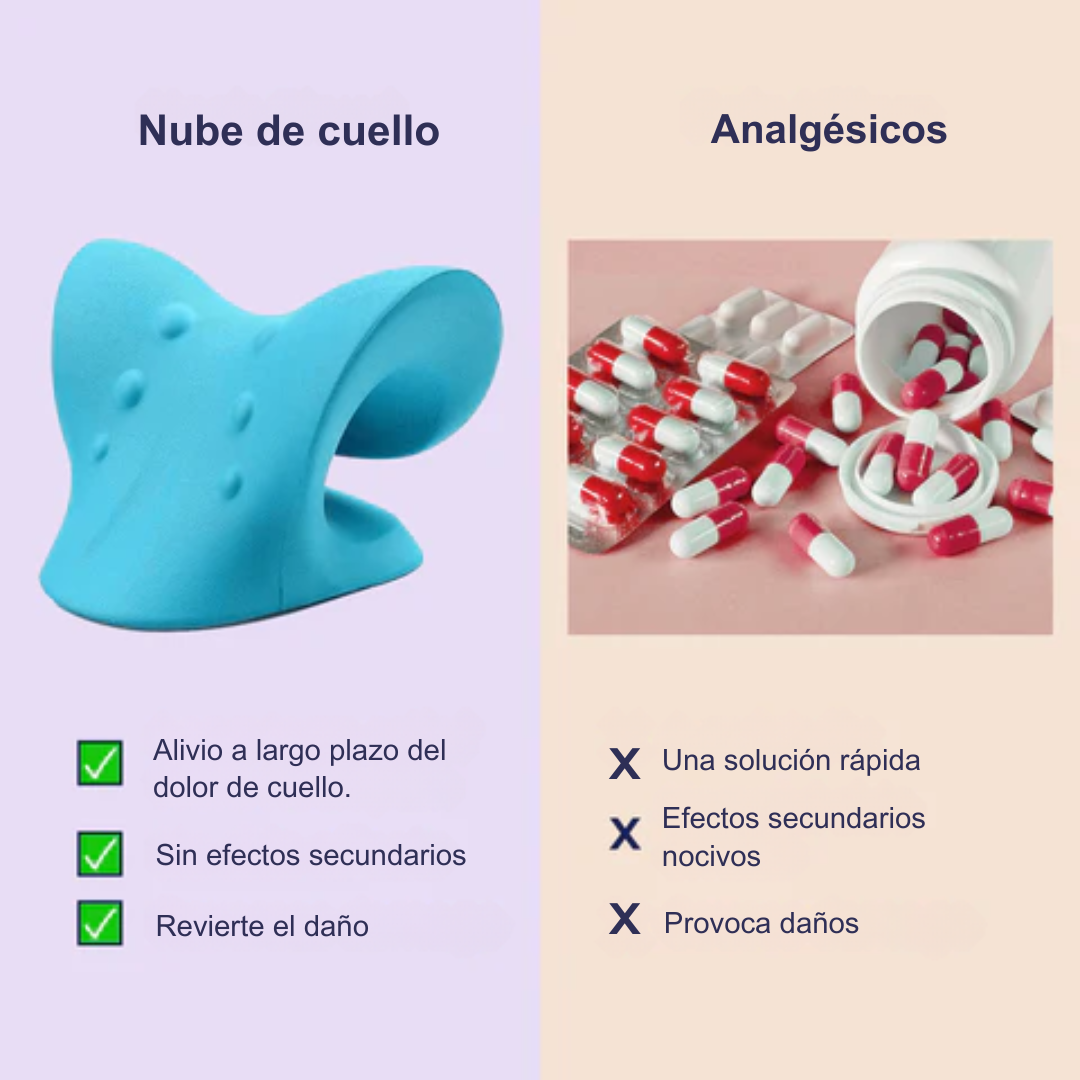 CerviRelax™ de Blare - Solución para el dolor de cuello, mala postura, espalda, hombros EN POCOS DÍAS!